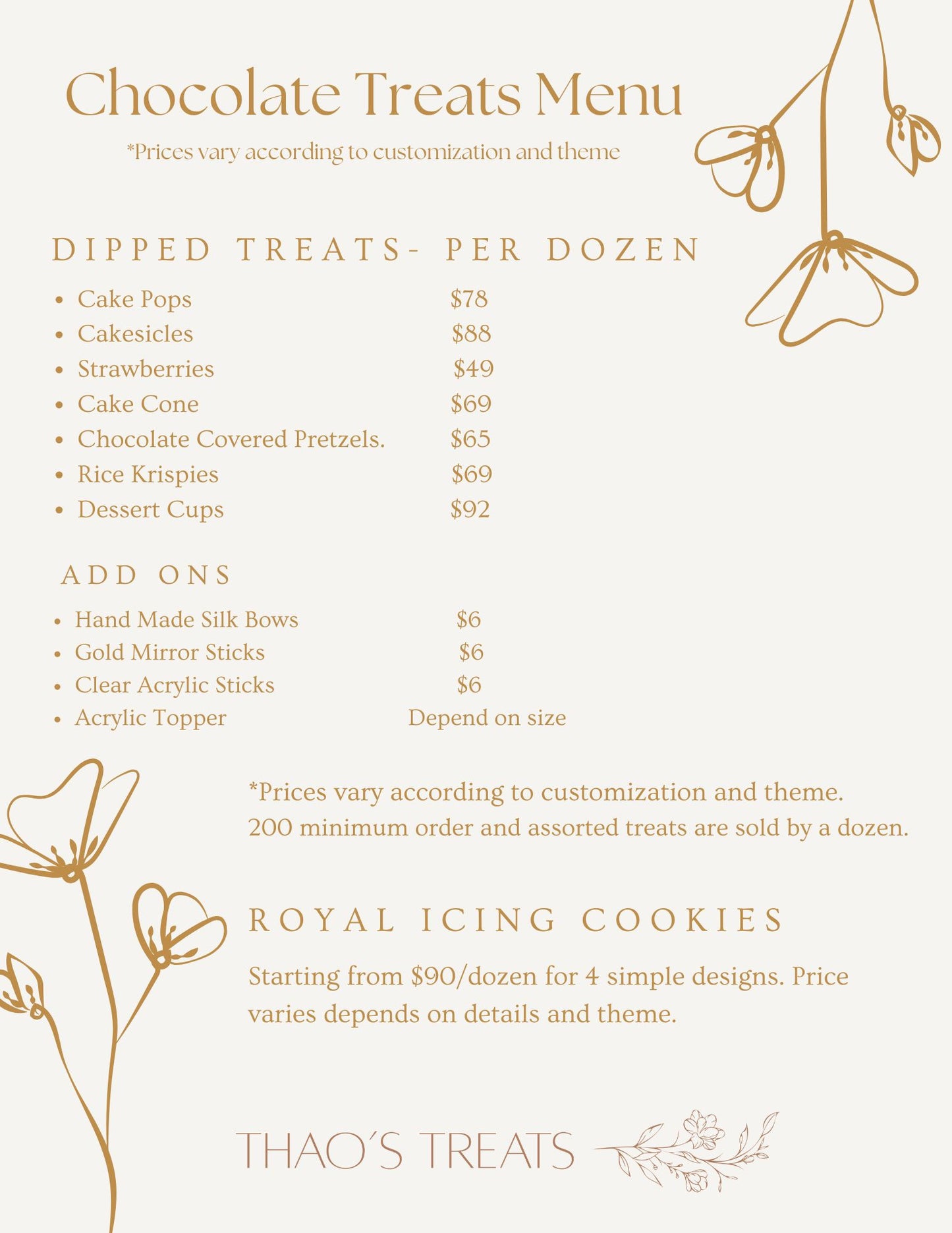 Chocolate Dipped Treats